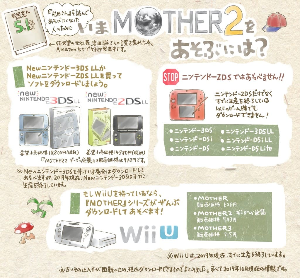 ほぼ日 永田泰太氏「いまMOTHER2を遊ぶには?」公開