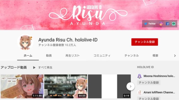 アユンダ・リス (Ayunda Risu) YouTube公式チャンネル (2020年8月10日現在)