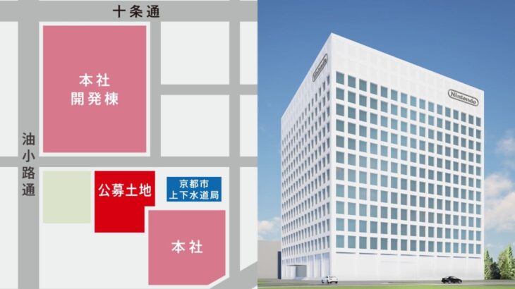 Nintendo acquires Kyoto City Owned Land adjacent to the Head Office and constructs the 2nd Development Building