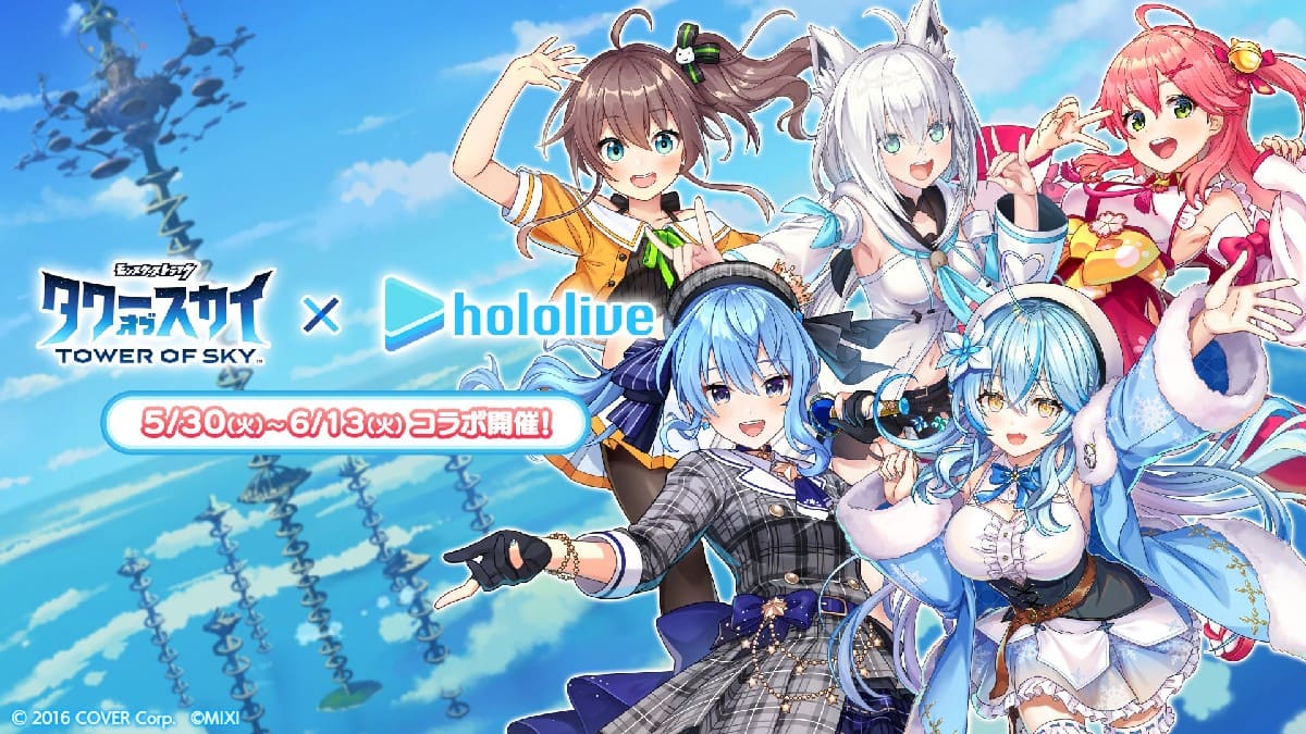 gameage R&I Examined the Effectiveness of Collaboration Measures on a Sample of VTuber Group hololive