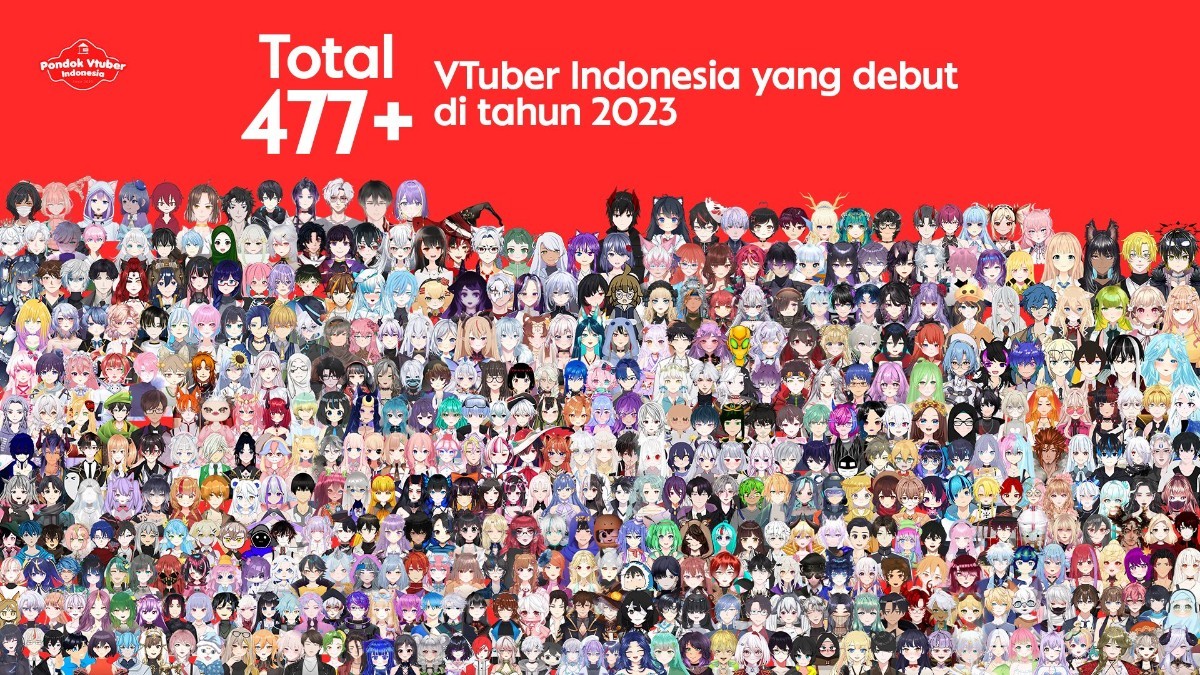 About 478 New Indonesian VTuber may had Debuted in 2023