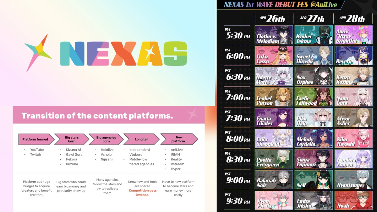 VTuber "Academia" NEXUS Draws Controversy by Announcing the Simultaneous Debut of 27 VTubers in 3 Days